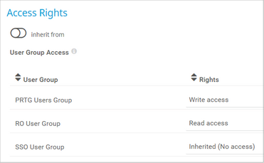 Access Rights Access Rights