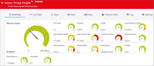 Probe Health Sensor with Disconnected Probe Alert Probe Health Sensor with Disconnected Probe Alert