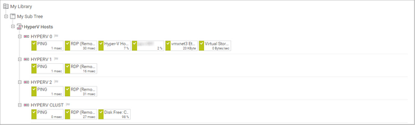 Library with One Node that Shows a Branch of the Device Tree Library with One Node that Shows a Branch of the Device Tree