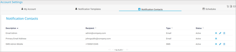 Notification Contacts Tab Notification Contacts Tab