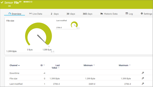 File Sensor File Sensor