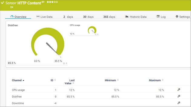 HTTP Content Sensor HTTP Content Sensor