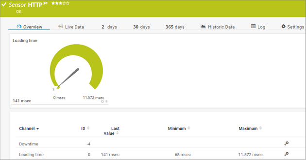 HTTP Sensor HTTP Sensor