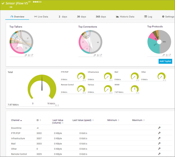 jFlow v5 Sensor jFlow v5 Sensor