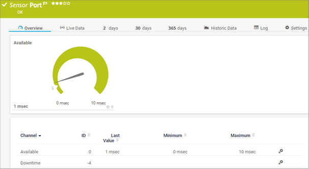 Port Sensor Port Sensor