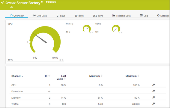 Sensor Factory Sensor Sensor Factory Sensor