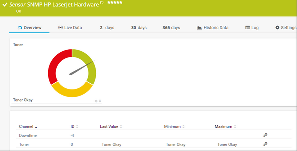 SNMP HP LaserJet Hardware Sensor SNMP HP LaserJet Hardware Sensor