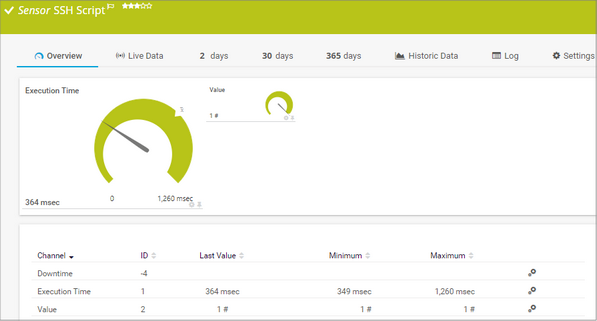 SSH Script Sensor SSH Script Sensor