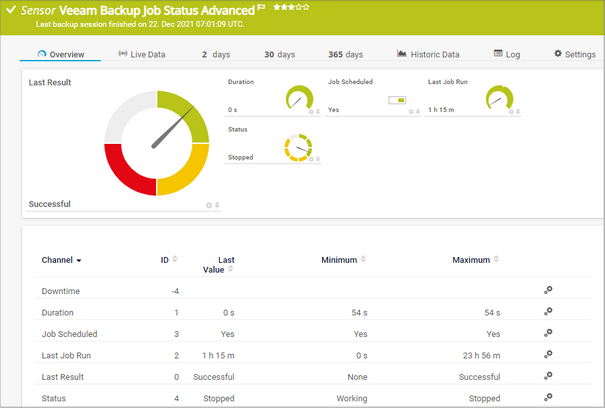 Veeam Backup Job Status Advanced Sensor Veeam Backup Job Status Advanced Sensor