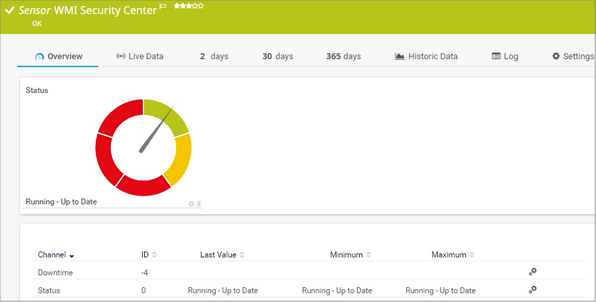 WMI Security Center Sensor WMI Security Center Sensor