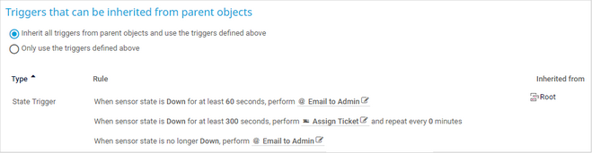 Trigger Inheritance Trigger Inheritance